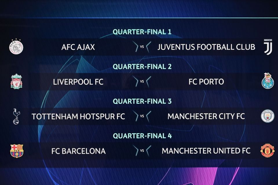 Champions League quarter-finals: 2018/19 winners predicted by Super  Computer ahead of fixtures – Jack of All Trades